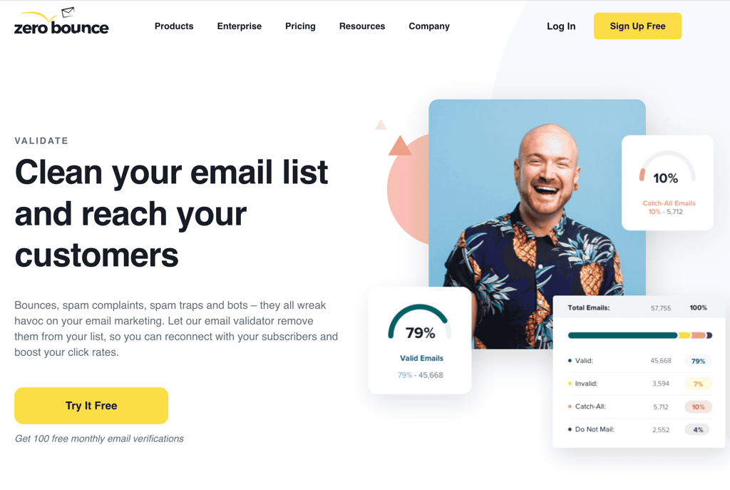 Screenshot of ZeroBounce's email validation page showing smiling man in Hawaiian shirt after verifying email addresses using the platform.