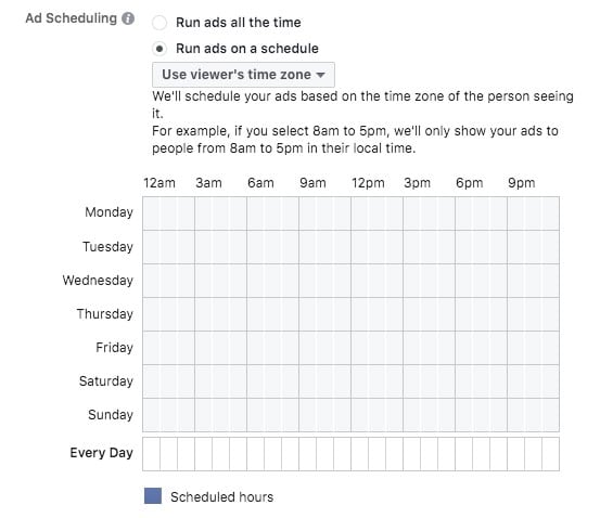 Instagram campaigns timing chart example. 