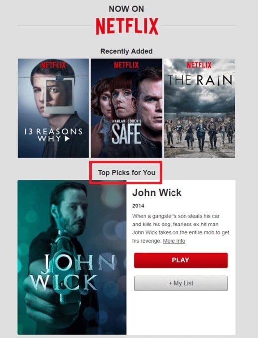 Netflix email marketing displaying the top pic movies for a client. 