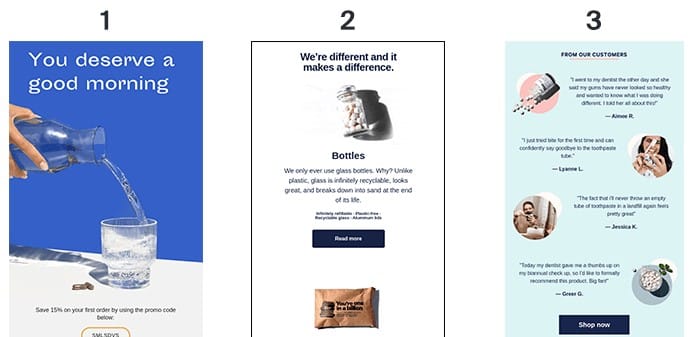 drip email marketing examples